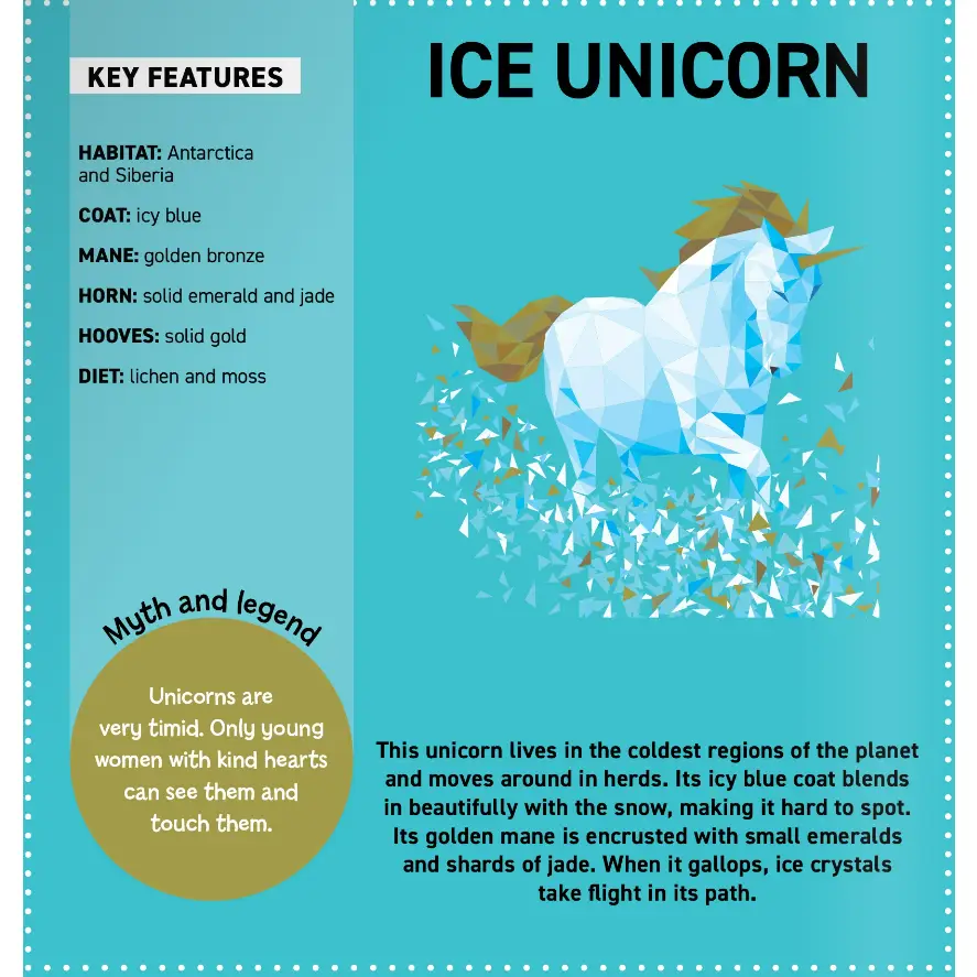 Unicorns Sticker by number book