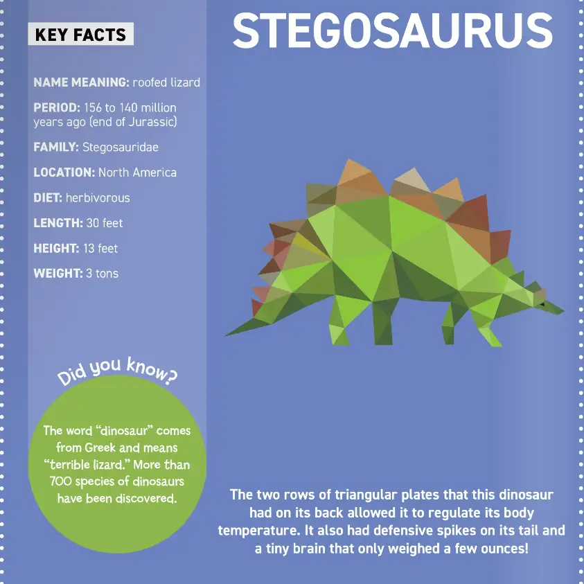 Dinosaurs Sticker by number book